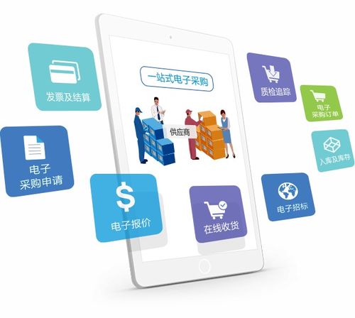 電子采購(gòu)軟件 賦能供應(yīng)商實(shí)現(xiàn)銷售增長(zhǎng)與利潤(rùn)提升的新引擎