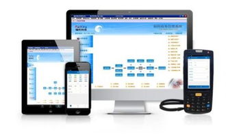 志同道合 福科軟件與批發(fā)經(jīng)銷商的數(shù)字化轉(zhuǎn)型聯(lián)盟